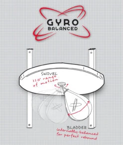 TITLE Boxing Gyro Balanced Leather Speed Bag 12 TITLE Boxing Gyro Balanced Leather Speed Bag -Power Punch gryobalanced diagram